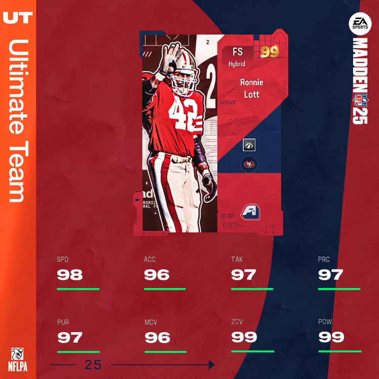 m25fap2-99rlott-jsbdhfbjdfowf