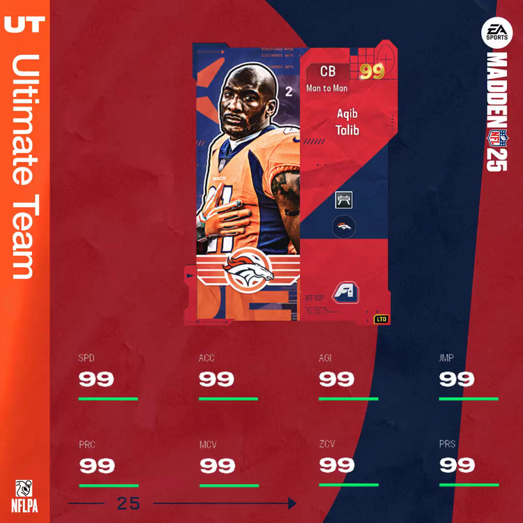 m25fap3-99atalib-yweghsdf