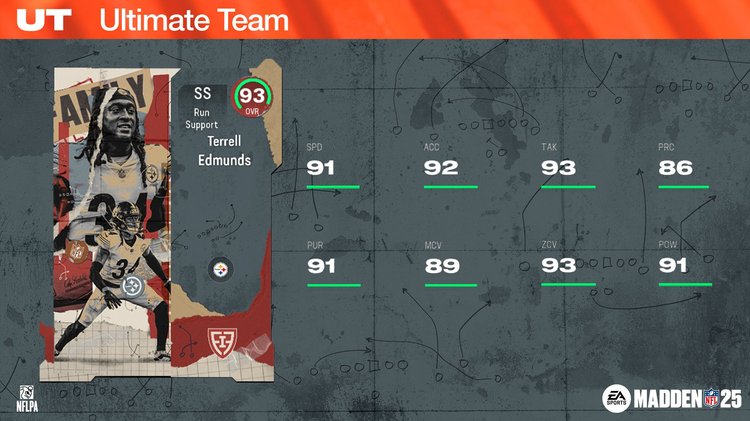 m25fif3-93teredmunds-jdfiwiufgreg