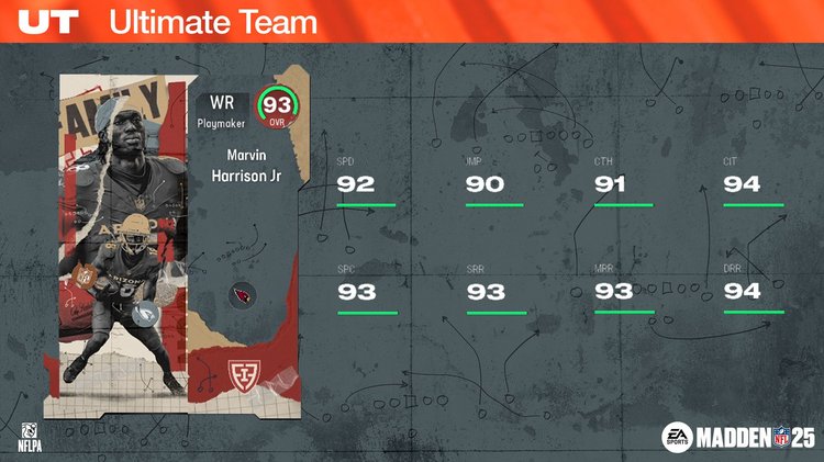 m25fif4-93mharrisonjr-mkdfkmfekg