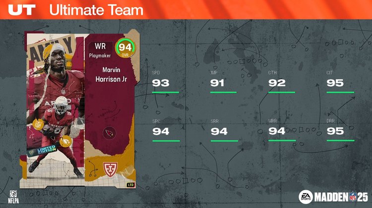 m25fif4-94mharrisonjr-nwejnffklsdfk