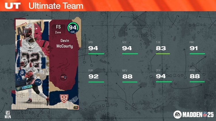 m25fif5-94dmccourty-najnfjfergth