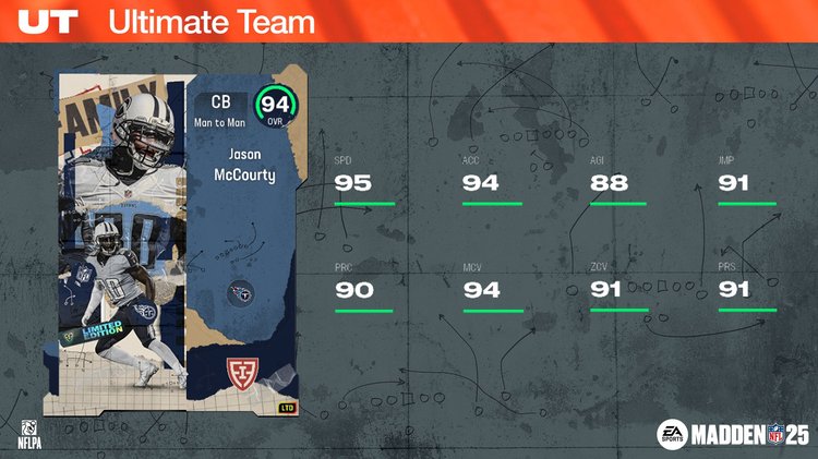 m25fif5-94jmccourty-werwjwnjsfg