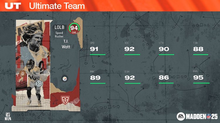 m25fif7-94tjwatt-kdfhsdjdjfgkh