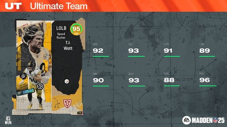 m25fif7-95tjwatt-wfwlksdlfsdf