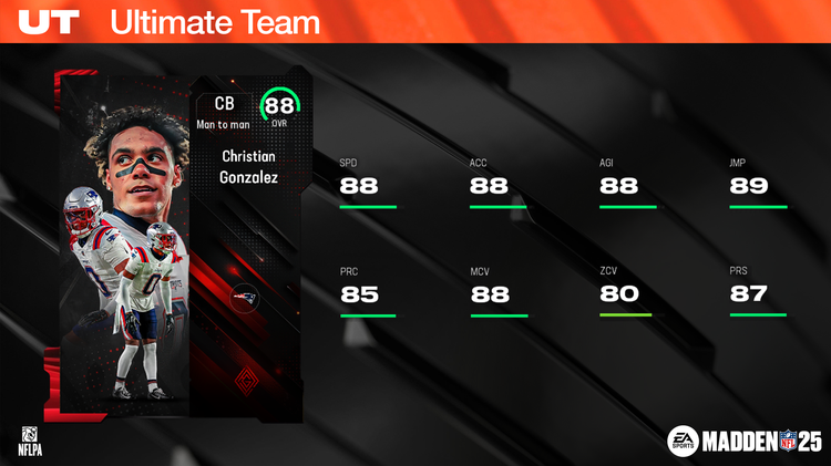 m25gauntlet2-Christian Gonzalez - 16x9-nwuhfiuhth