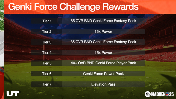 m25genki1-Genki Force Challenge Rewards-unsdnfjbsggg