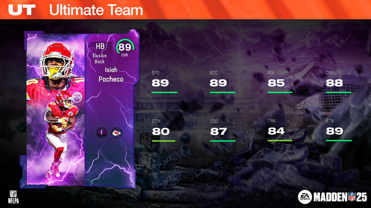 m25gg1-Isiah Pacheco 16x9-hhyuddiojoijug