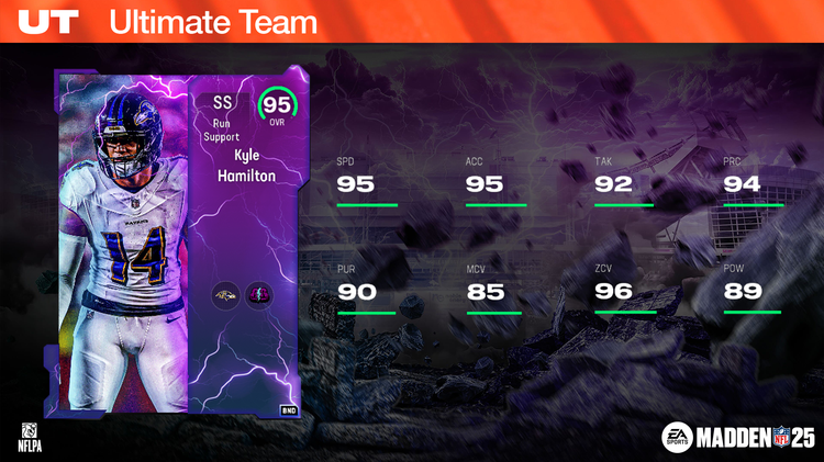 m25gg1-Kyle Hamilton 16x9-cihgyrvhbibhu