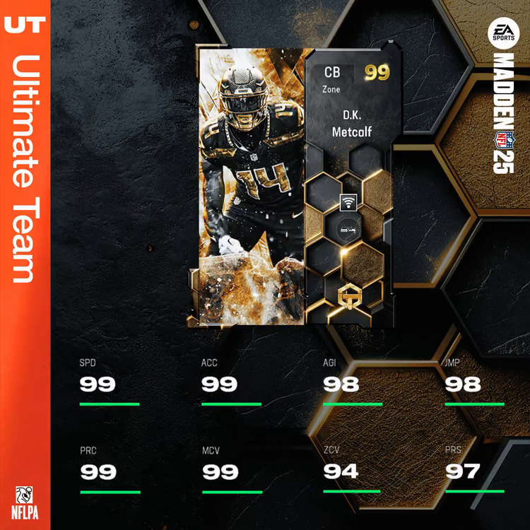 m25gt1-99dkmetcalf-yygwebhsdbf