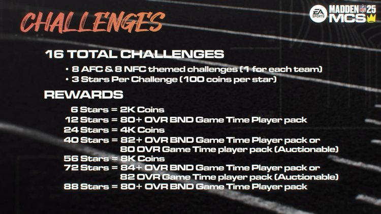 m25gt1-challenges-nownuoveugegu