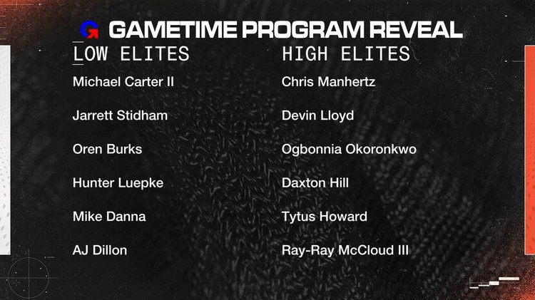 m25gt1-elites-jdiuergiuergigth