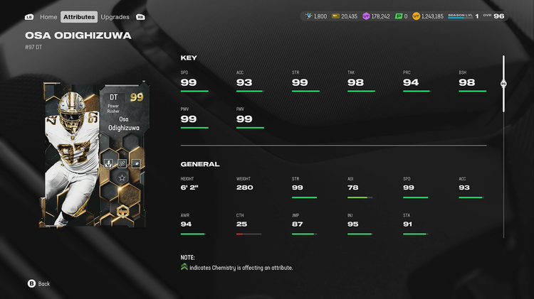 m25gt12-99oodighizuwa-bhbdfhsbd