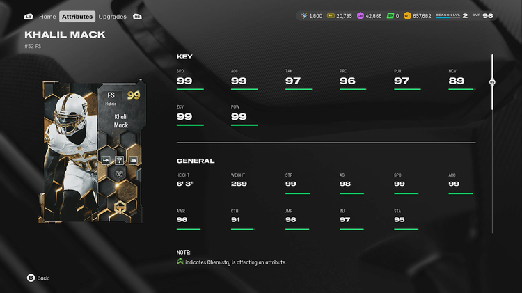 m25gt14-99kmack-fs-njfgnjfdnfs