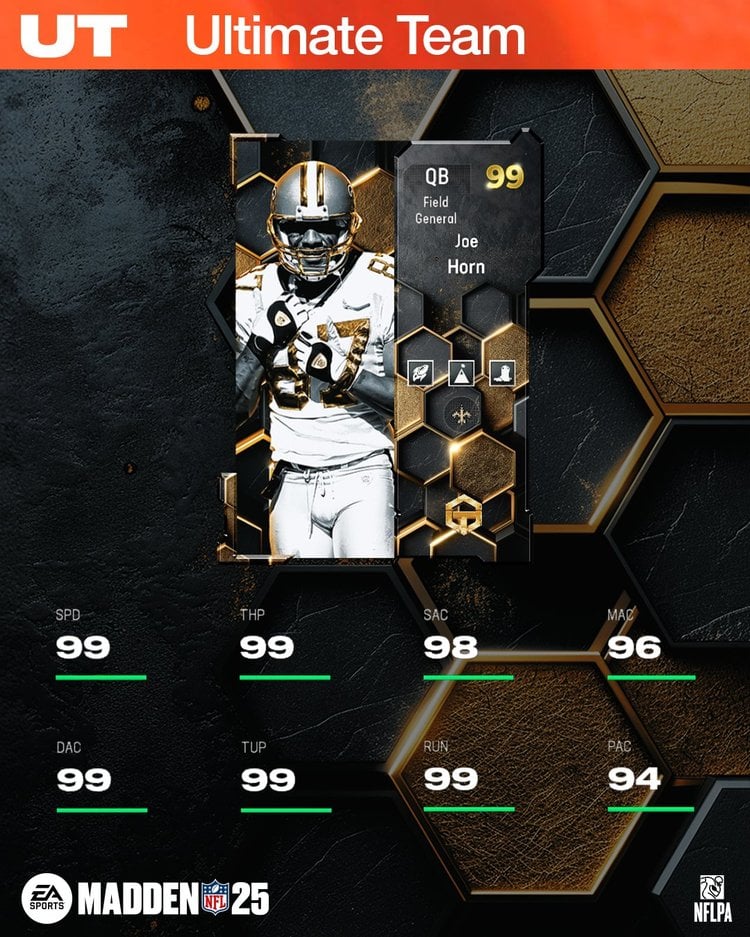 m25gt15-99jhornqb-uwhefubsdjdf