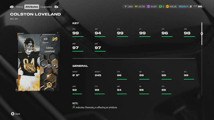 m25gt16-99clovelandwr-ushdjnfkgmd