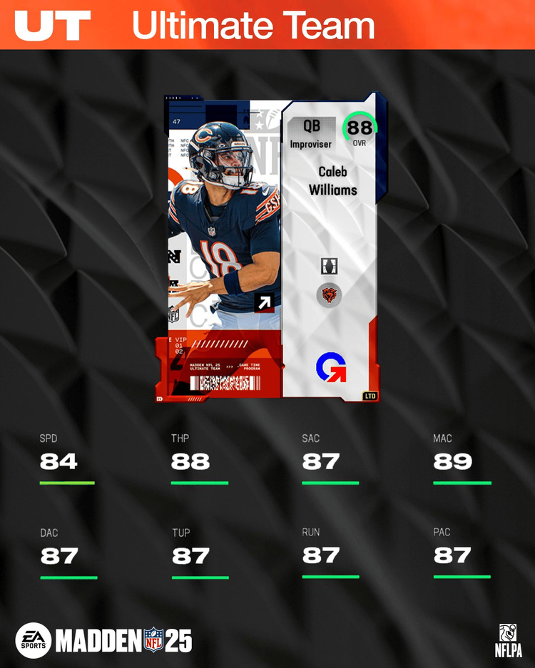 m25gt3-88cwilliams-jwefiuwefuieg