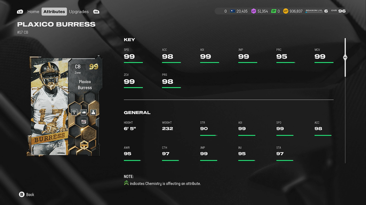 m25gt3-99pburresscb-bhbfdfkemefg