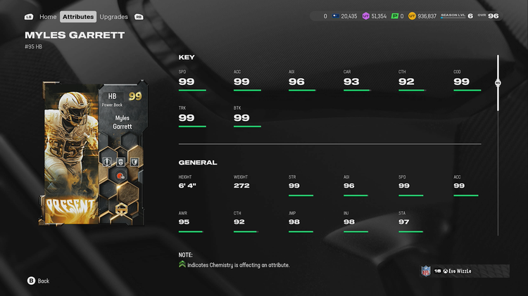 m25gt4-99mgarretthb-uwefndjndgfg