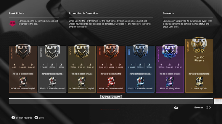 m25h2h3-rankedrewards-ndjsfiuehgrh