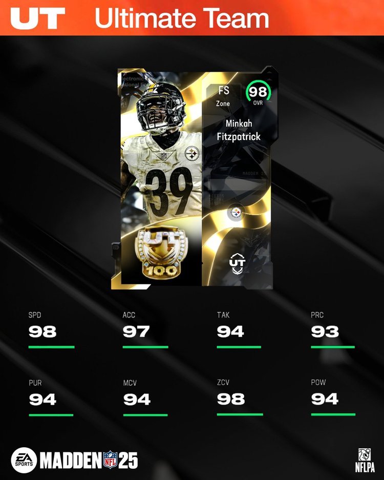 m25h2h7-98mfitzpatrick-oihdjnsdjf