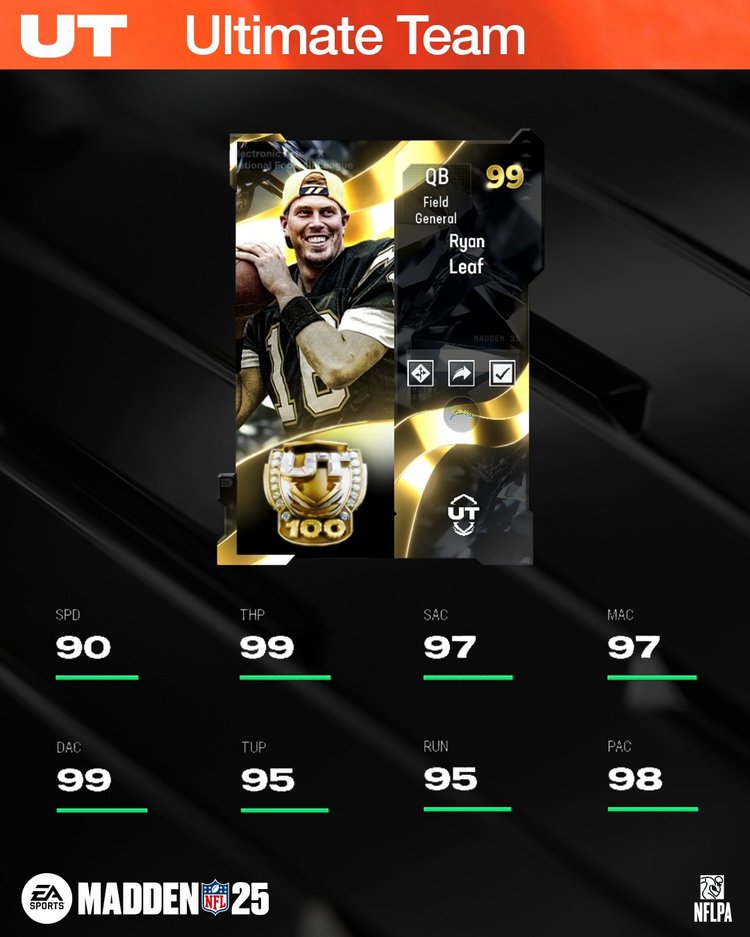 m25h2h8-99rleaf-ndnsjsnfdk