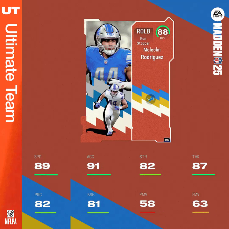 m25hhm-88mrodriguez-pakjbfhbsgfn