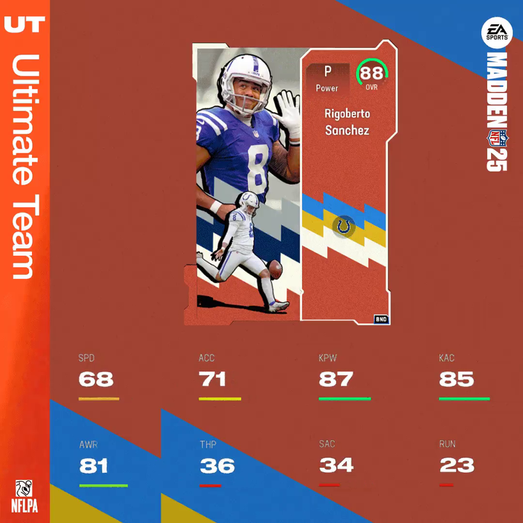 m25hhm-88rsanchez-nawkmfkwmfrg