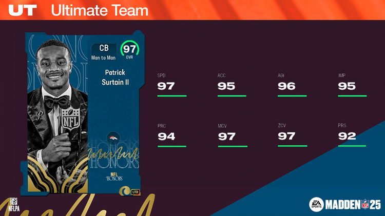 m25honors1-Patrick Surtain II LTD 16x9-uuwbfsdfls