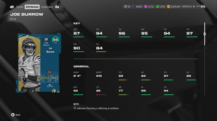 m25honors2-96jburrow-nsjkdnjkdgkdf