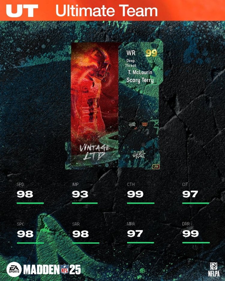 m25icons11-99tmclaurin-jnwejfnwen