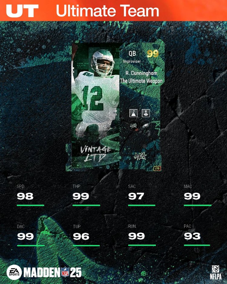 m25icons15-99rcunningham-hbwbfjefkme