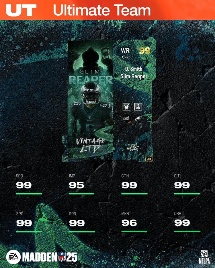 m25icons18-99dsmithltd-jbsdhbfjfgef