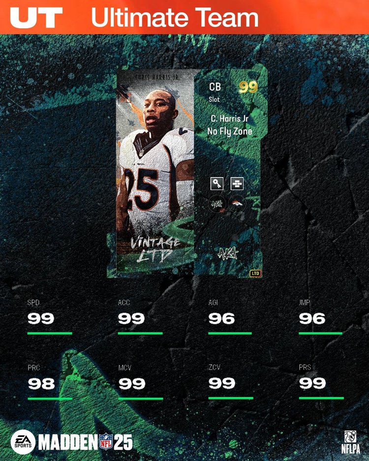 m25icons19-99charrisjr-ltd-nhwbfhbdk