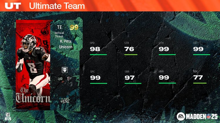 m25icons19-99kpitts-jnwjfbjdfkwe