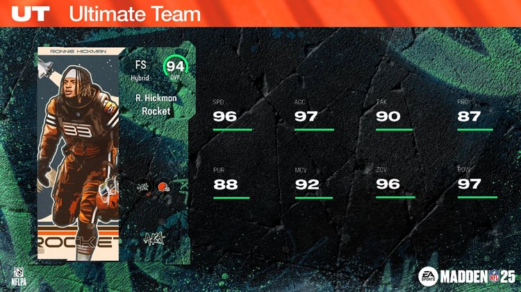 m25icons3-94rhickman-uwhjsdbfjgld