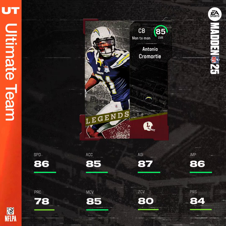 m25leg1-85acromartie-main-hfdoeegjjyjk