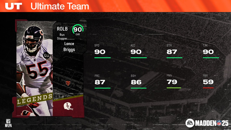 m25leg12-90lbriggs-nbywgfiuhef