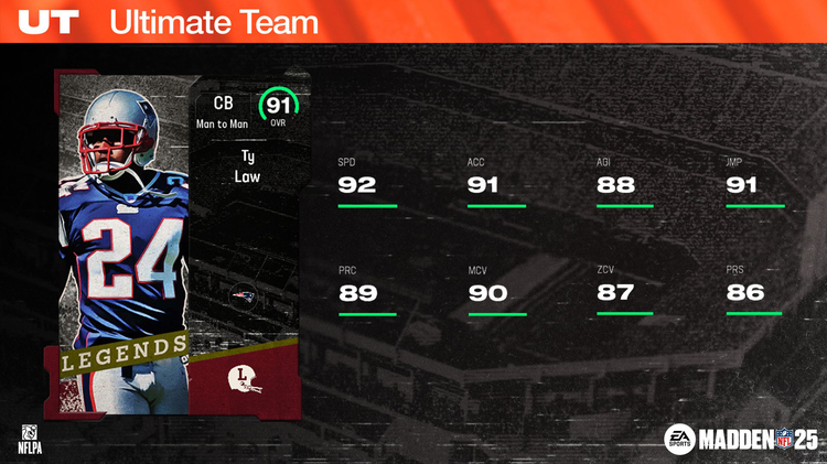 m25leg13-91tlaw-konfonerkls