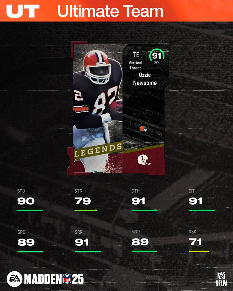 m25leg14-91onewsome-ijfiergegh