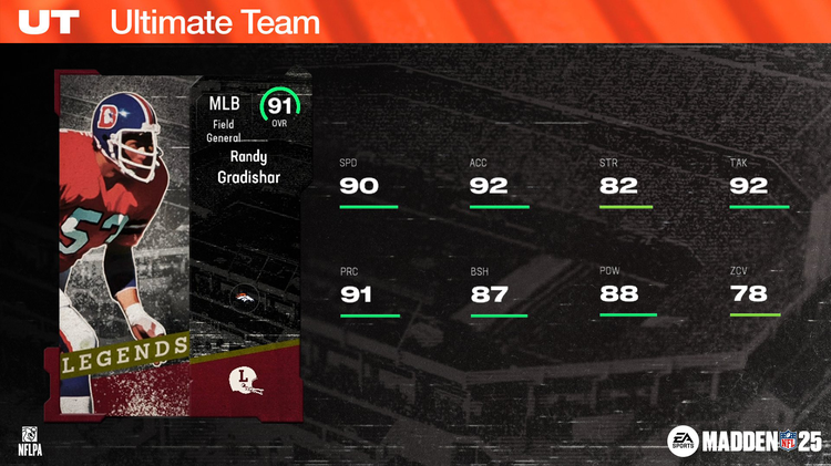 m25leg14-91rgradishar-jbwefjergj