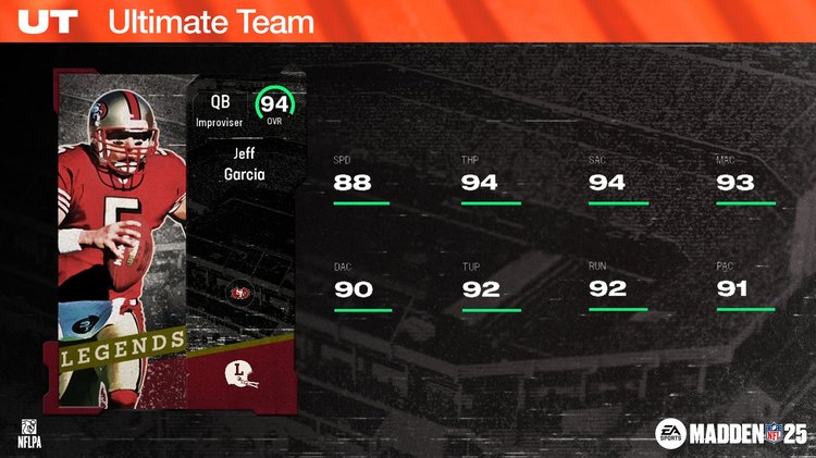 m25leg22-94jgarcia-kndfkjefkemg