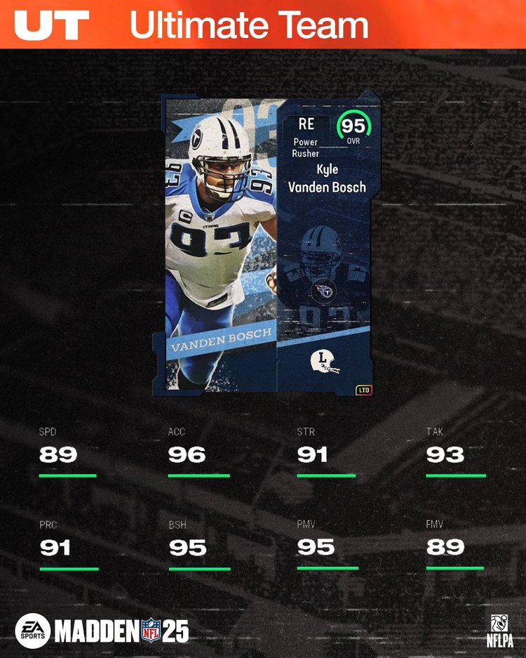 m25leg22-95kvandenbosch-jhwfjkrerge