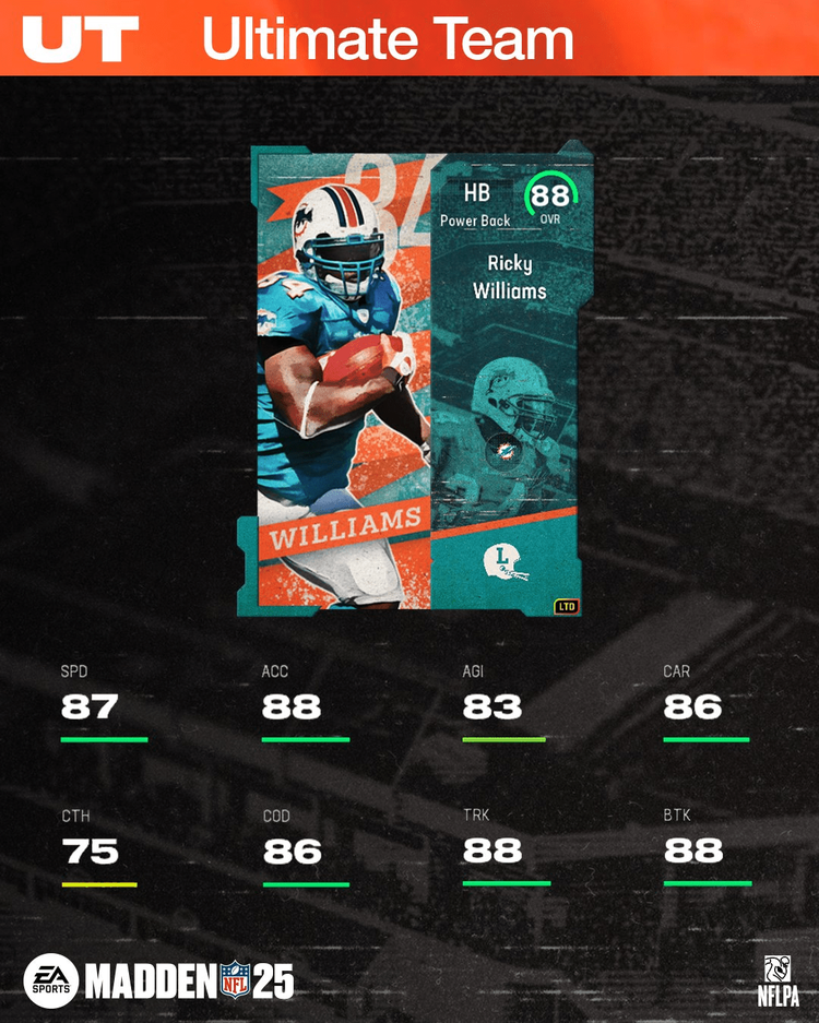 m25leg4-88rwilliams-jwfiuregutgrth