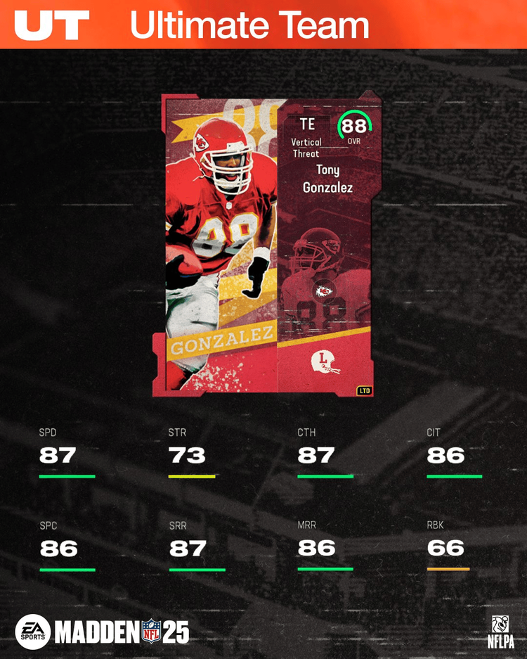 m25leg5-88tgonzalez-jwdfhiuergth