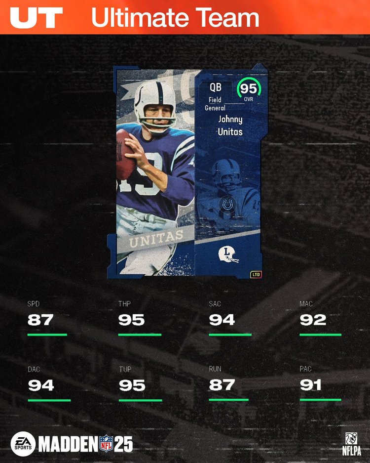 m25legends-LTD95unitas-xjwelfjhdes