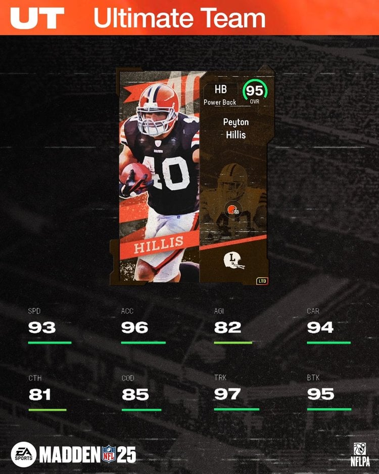 m25legendshillisratings-dnjkewhfkbwe