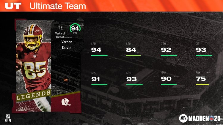 m25legendsvernondavisratings-dnjkwehbdlkw