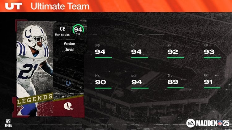 m25legendsvontaedavisratings-ljcknkjef