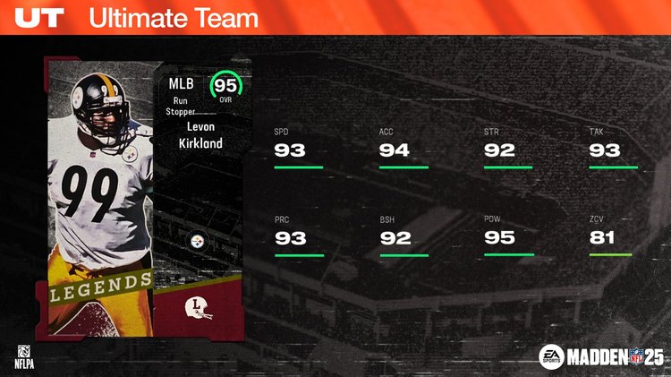 m25legwk-95lkirkland-ojndjfsnjdg